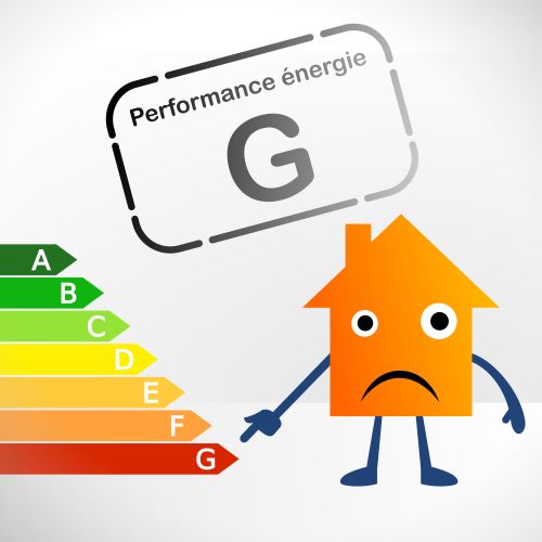 Rénovation énergétique : L’urgence d’agir pour les logements classés en catégorie G